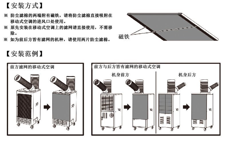 便攜式工業冷氣機減溫實際效果如何？